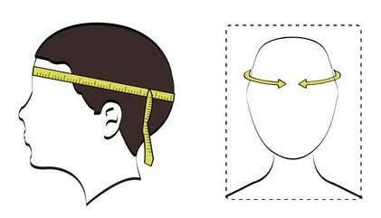 Illustration af hvordan du måler dit hoved med et målebånd til den rigtige størrelse i studenterhuen